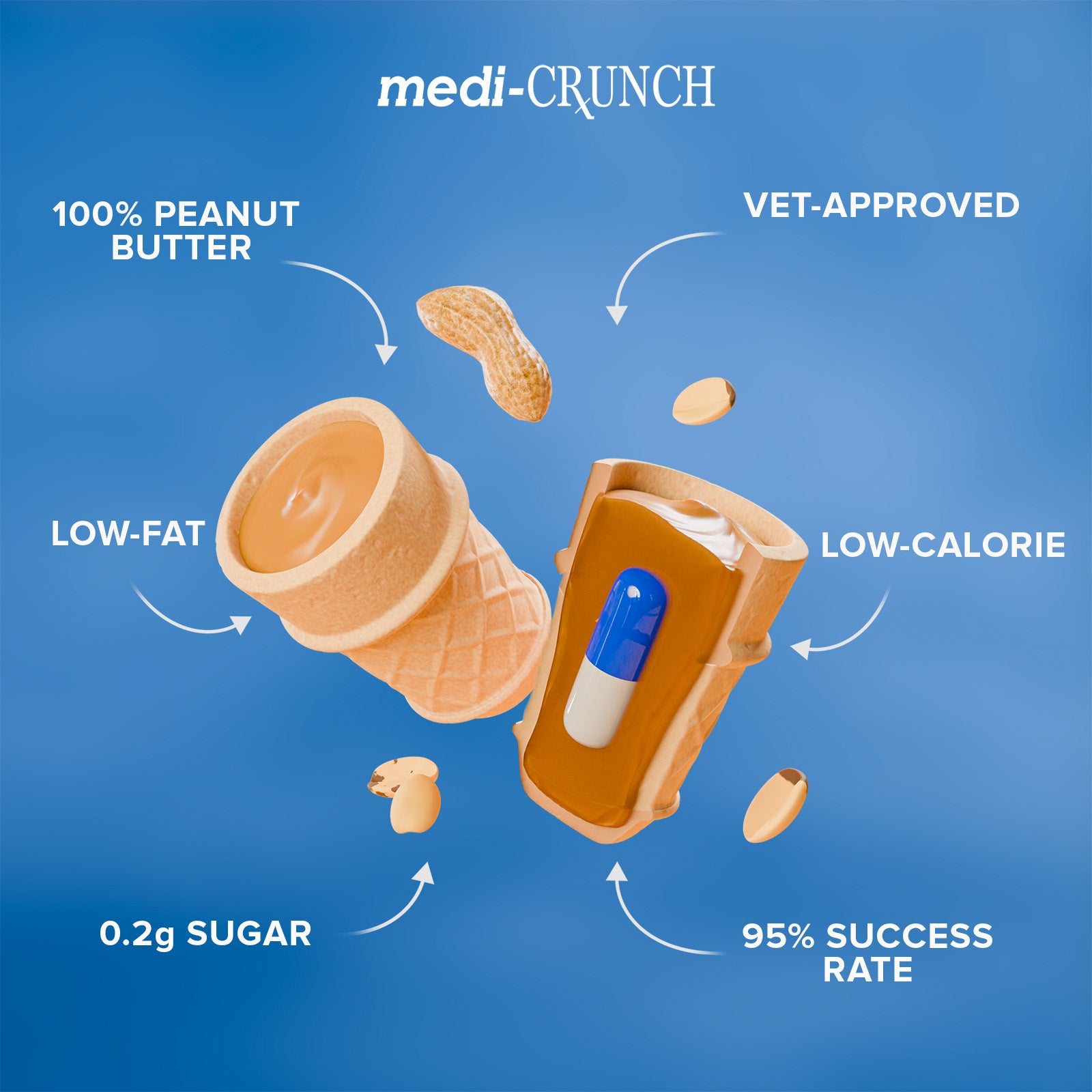 Medi-Crunch Treat Box